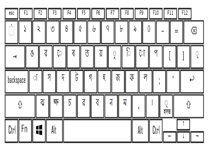 Lachit Keyboard for Windows